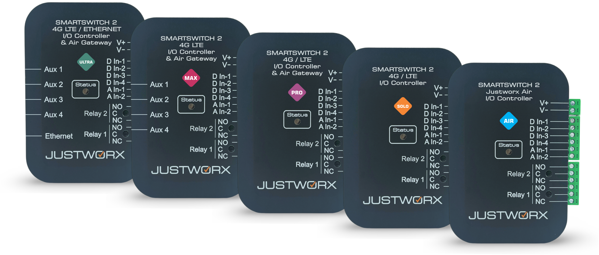 Justworx SmartSwitch controllers — SOLO, PRO and MAX